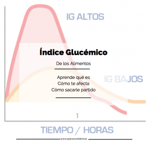 indice glucemico