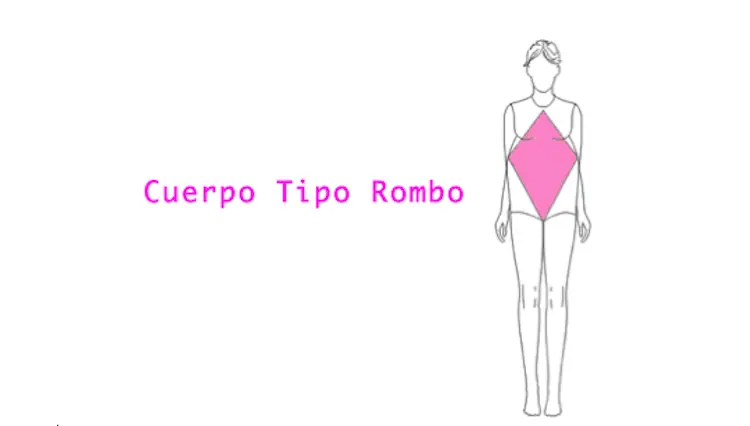 Cuerpo tipo Rombo