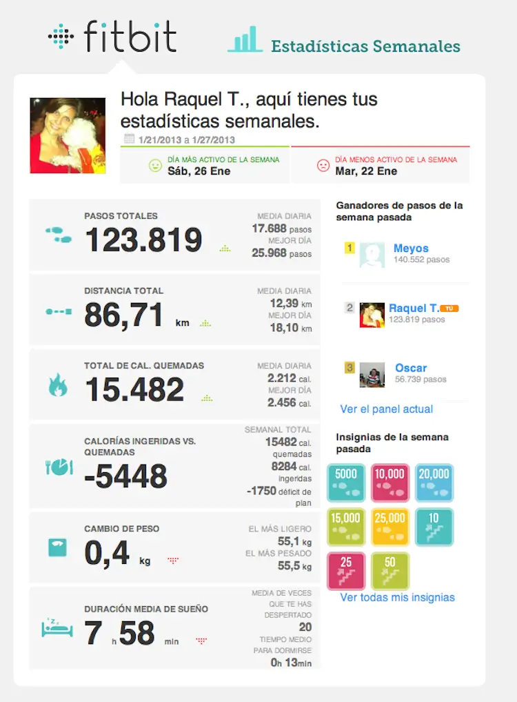 mis logros 2