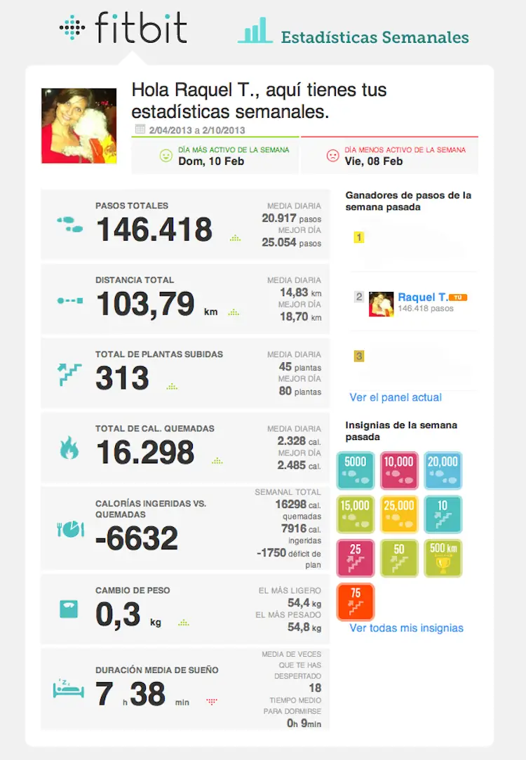 avances fitbit