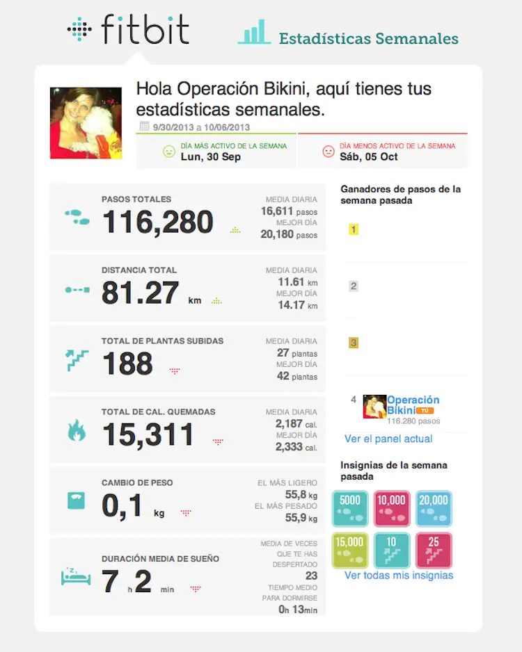mis logros