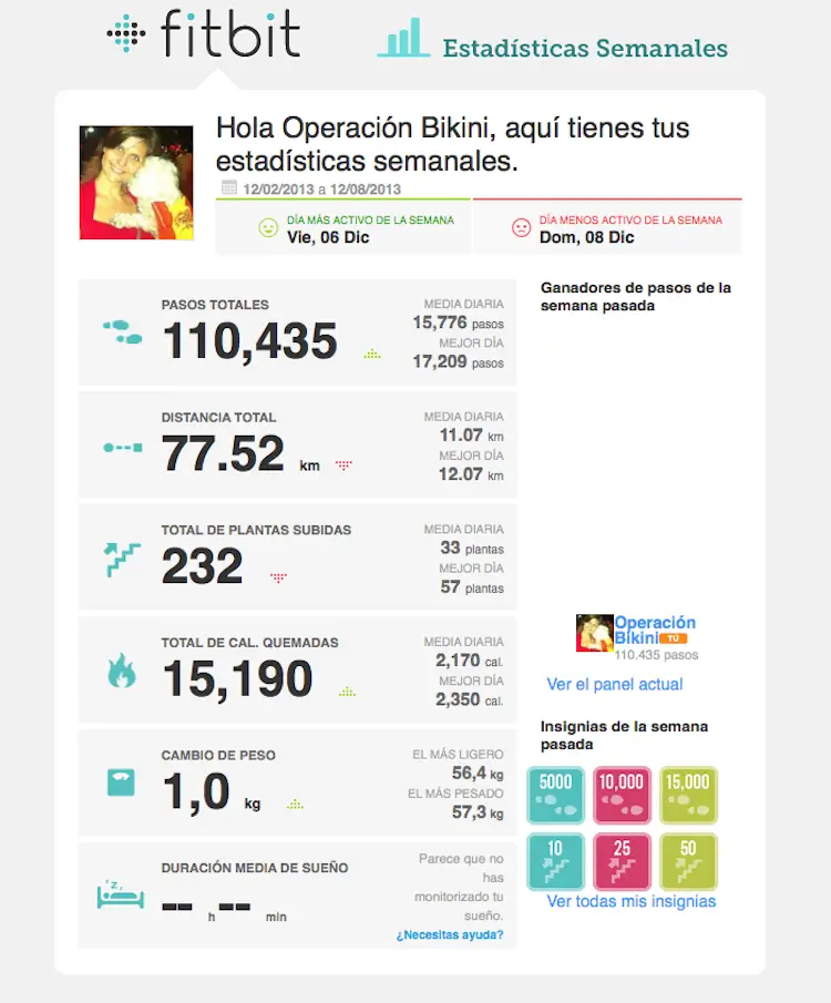 mis logros