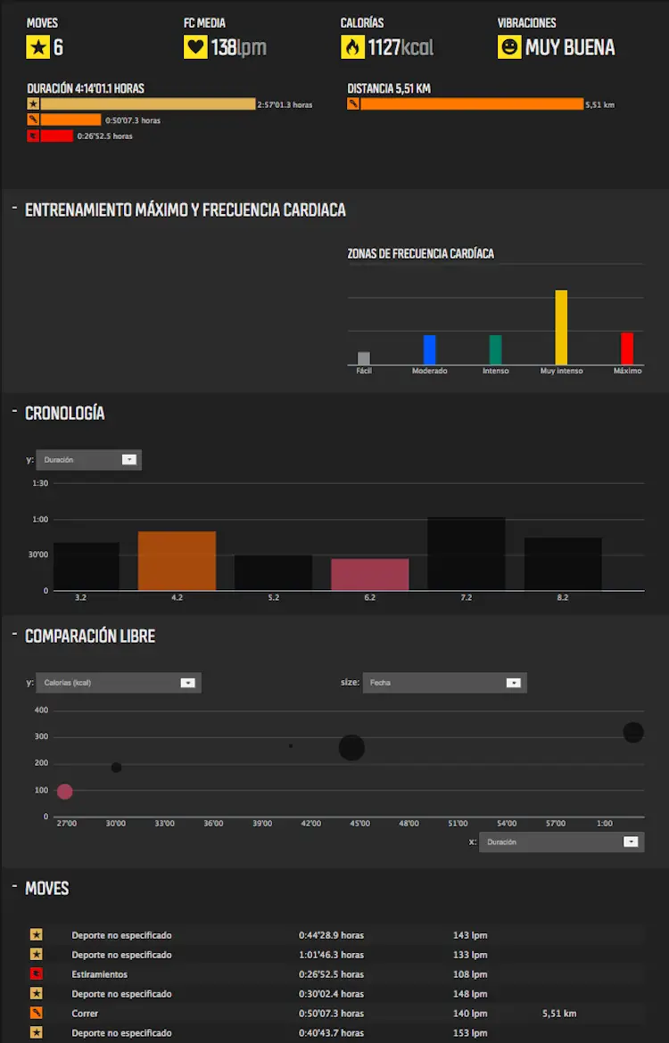 grafica ejercicio