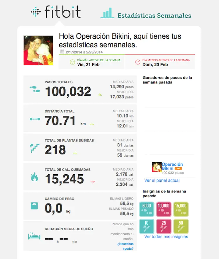 mis logros