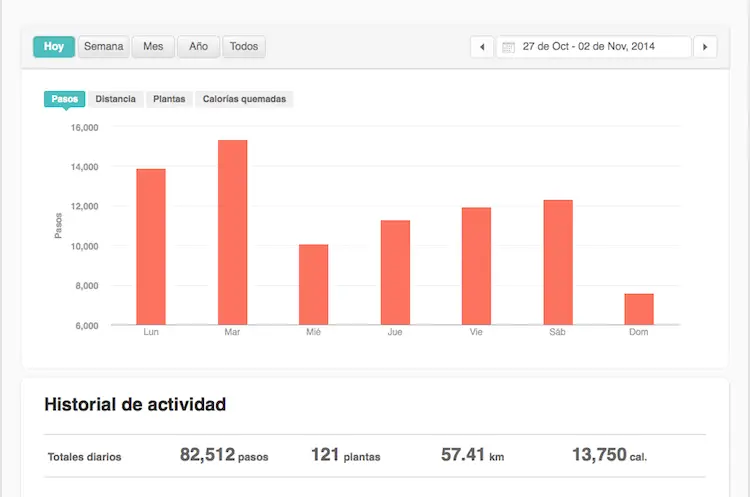 logros fitbit