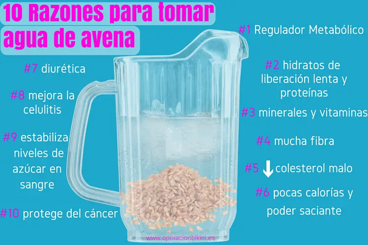 agua de avena