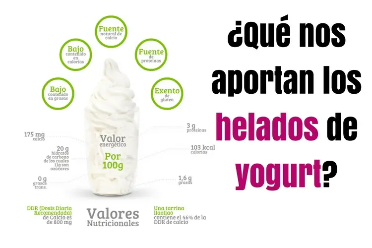 valor nutricional helados yogurt