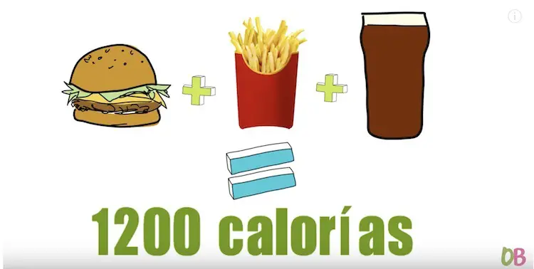 calorias hamburguesa
