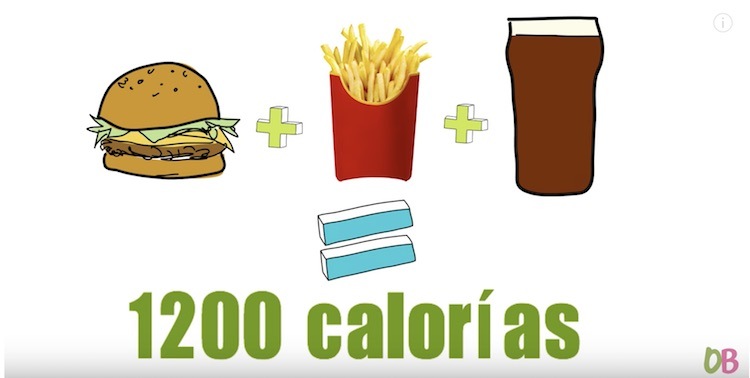 Calorías de una hamburguesa. Mejores alternativas