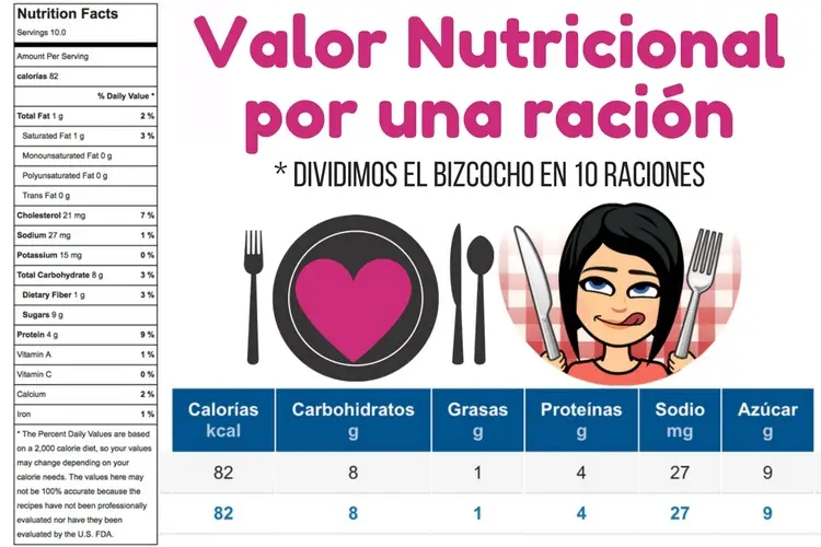 valor nutricional bizcocho fitness