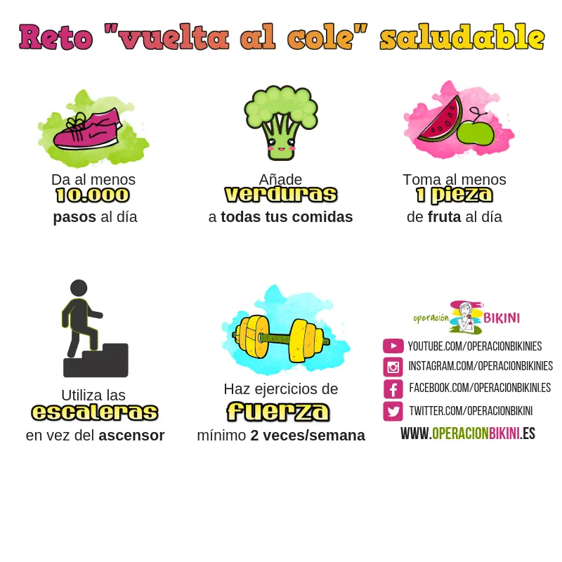 reto saaludable