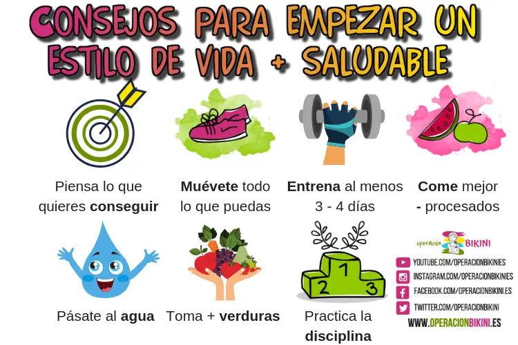 Consejos para empezar un estilo de vida más saludable