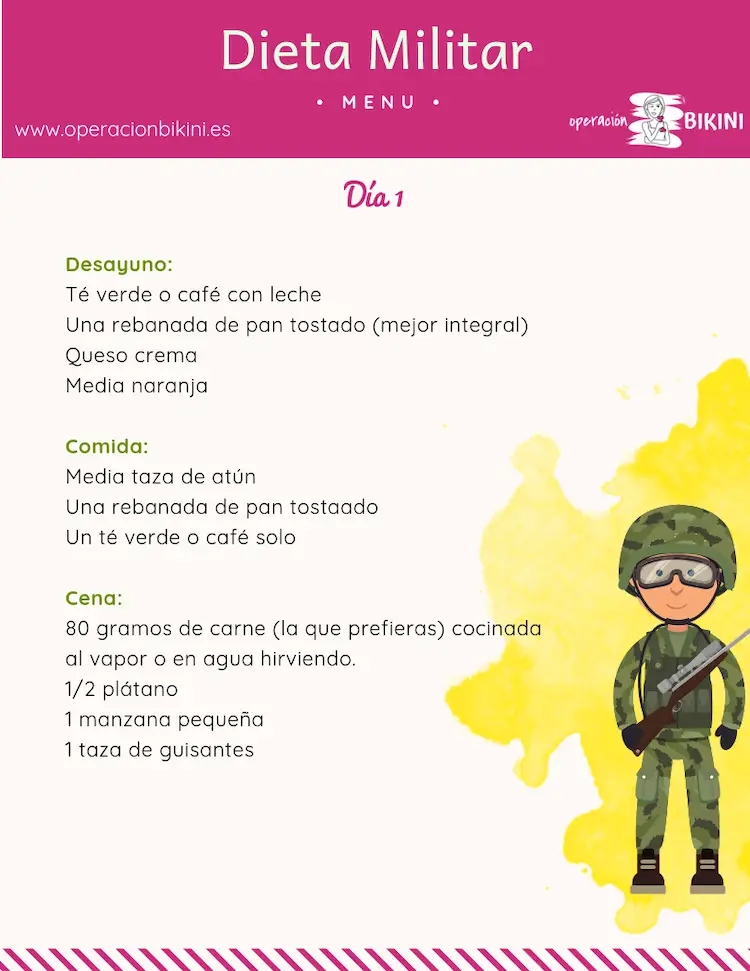 dieta militar día 1