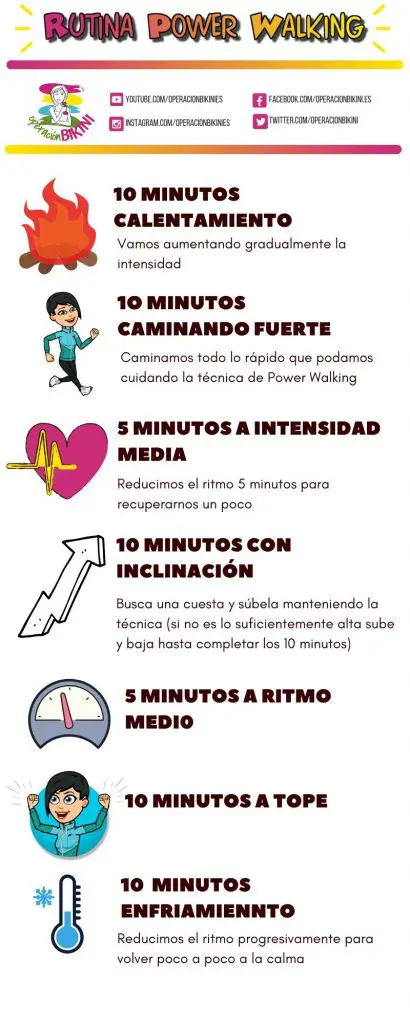 Power Walking para adelgazar. Con rutina incluida