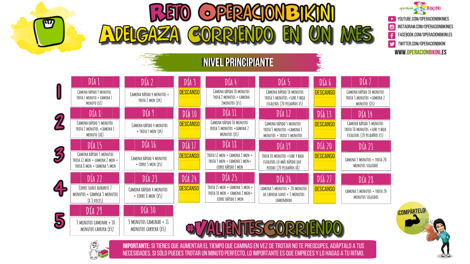 reto adelgazar corriendo